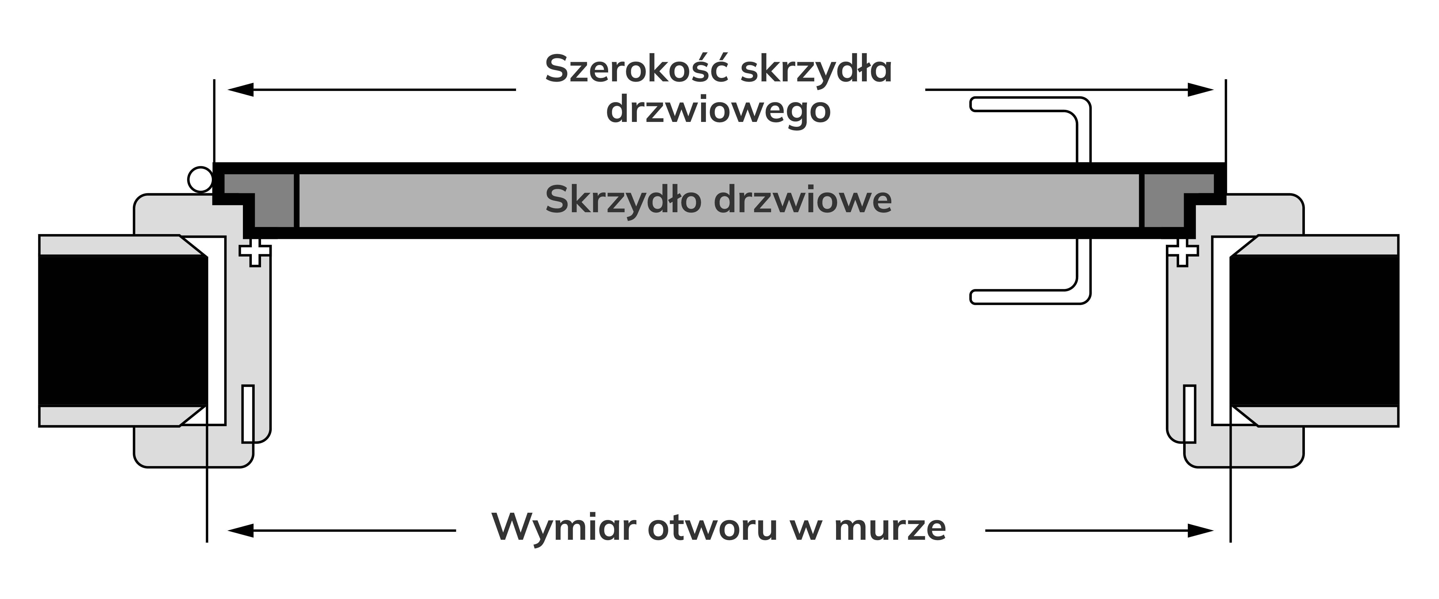 Innentür messen Querschnitt