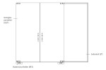 Zeichnung von Float klar 2-flg. Glaspendeltür mit festem Seitenteil DORMA Mundus BTS Variante 5 - Erkelenz
