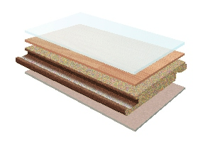 Konstrukcja podłóg