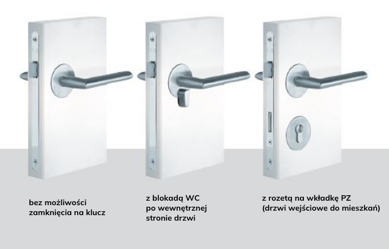 Klamki marki Planofix