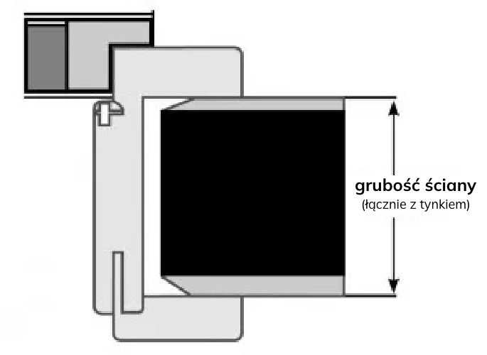 grubość ściany
