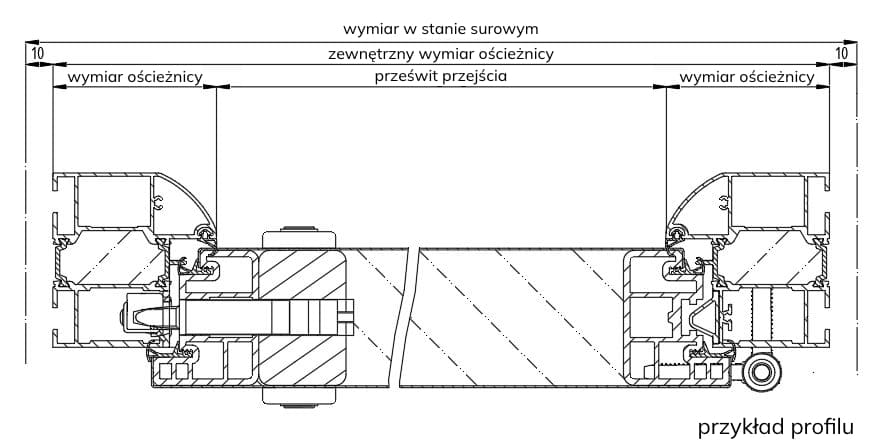 Przekrój przykładowego profilu drzwi zewnętrznych z oznaczeniami wymiarów