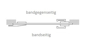 Strona strukturalna drzwi szklanych