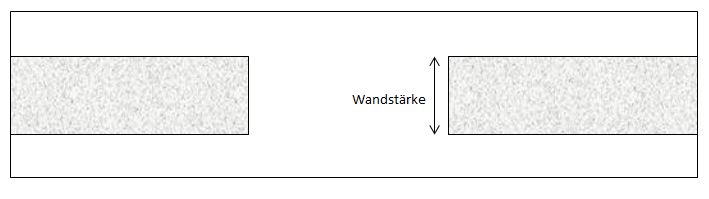 Grubość ściany drzwi przesuwnych