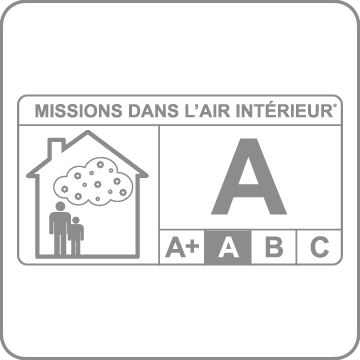 Ikona Klasa emisji A+