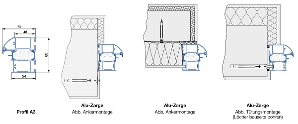 Połączenie ścienne ościeżnic A3
