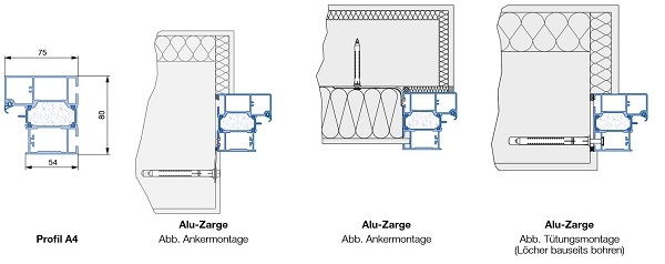 Połączenie ścienne ościeżnic A4