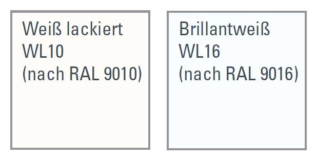 Różnica między białym lakierowaniem 9010 a 9016