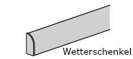wetterschenkel