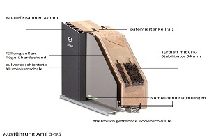 Konstrukcja drzwi aluminiowo-drewnianych