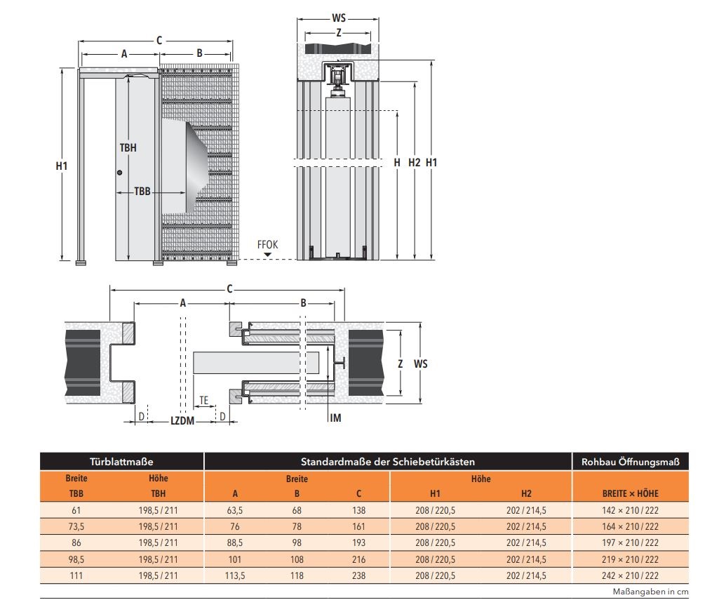 Tabela rozmiarów Ewoluto EF Massiv od Eclisse