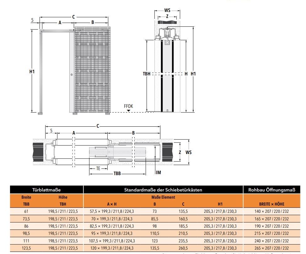 Tabela wymiarów Syntesis Line EF Massiv od Eclisse