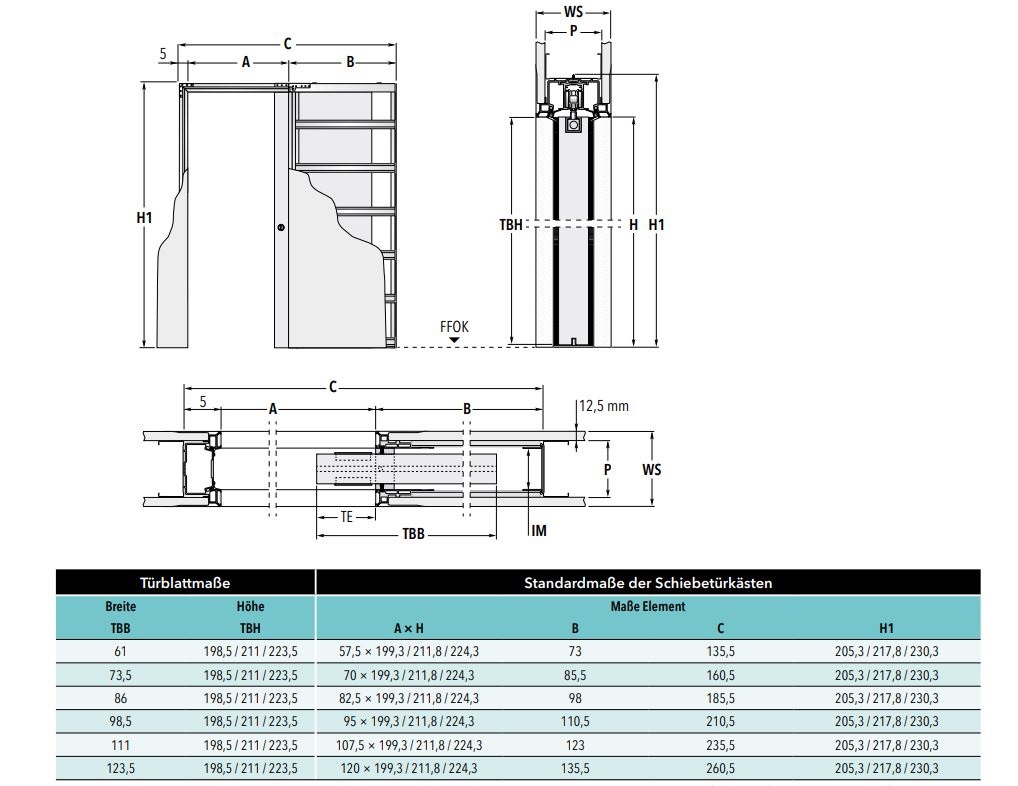 Tabela wymiarów Syntesis Line EF zabudowa sucha od Eclisse