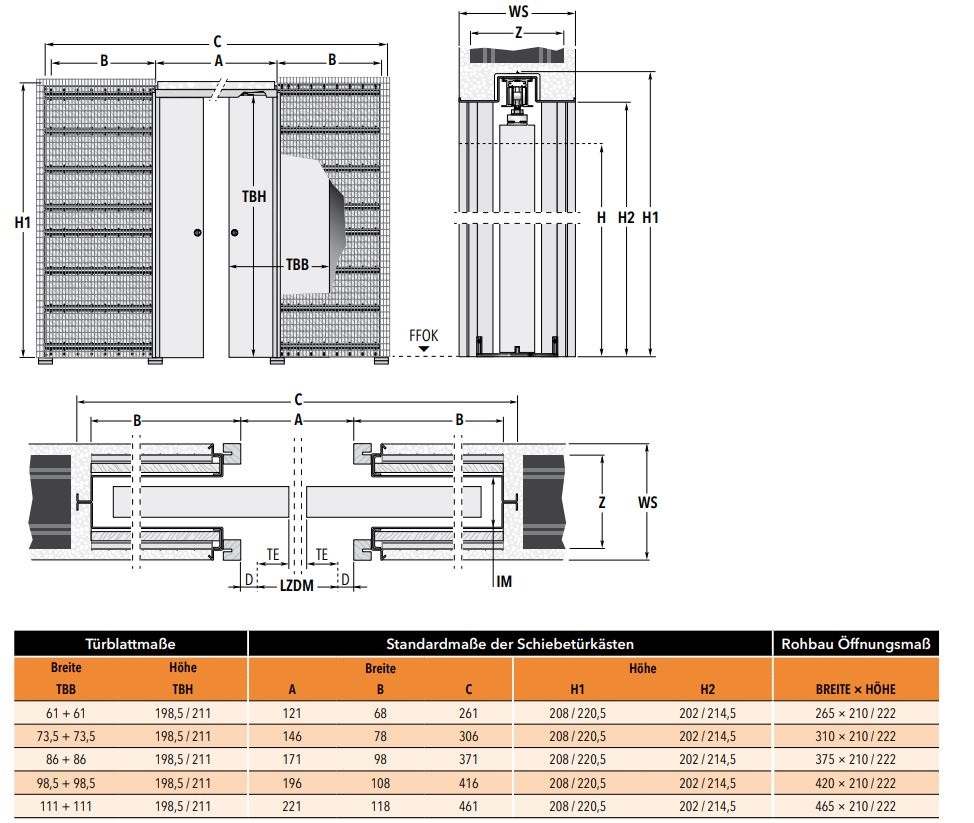 Tabela wymiarów Ewoluto DF w zabudowie masywnej marki Eclisse
