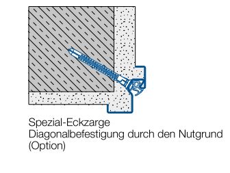Specjalna ościeżnica narożna