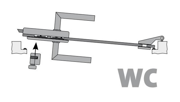 kierunek otwierania drzwi