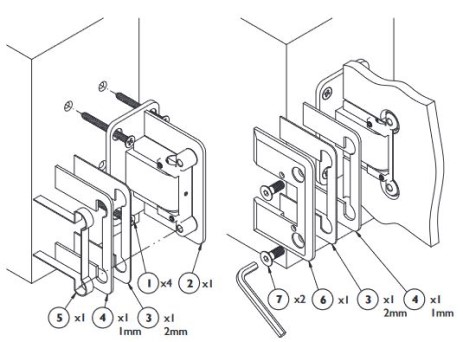 Punkty montażowe modelu GW