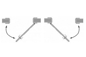 DIN prawy i DIN lewy